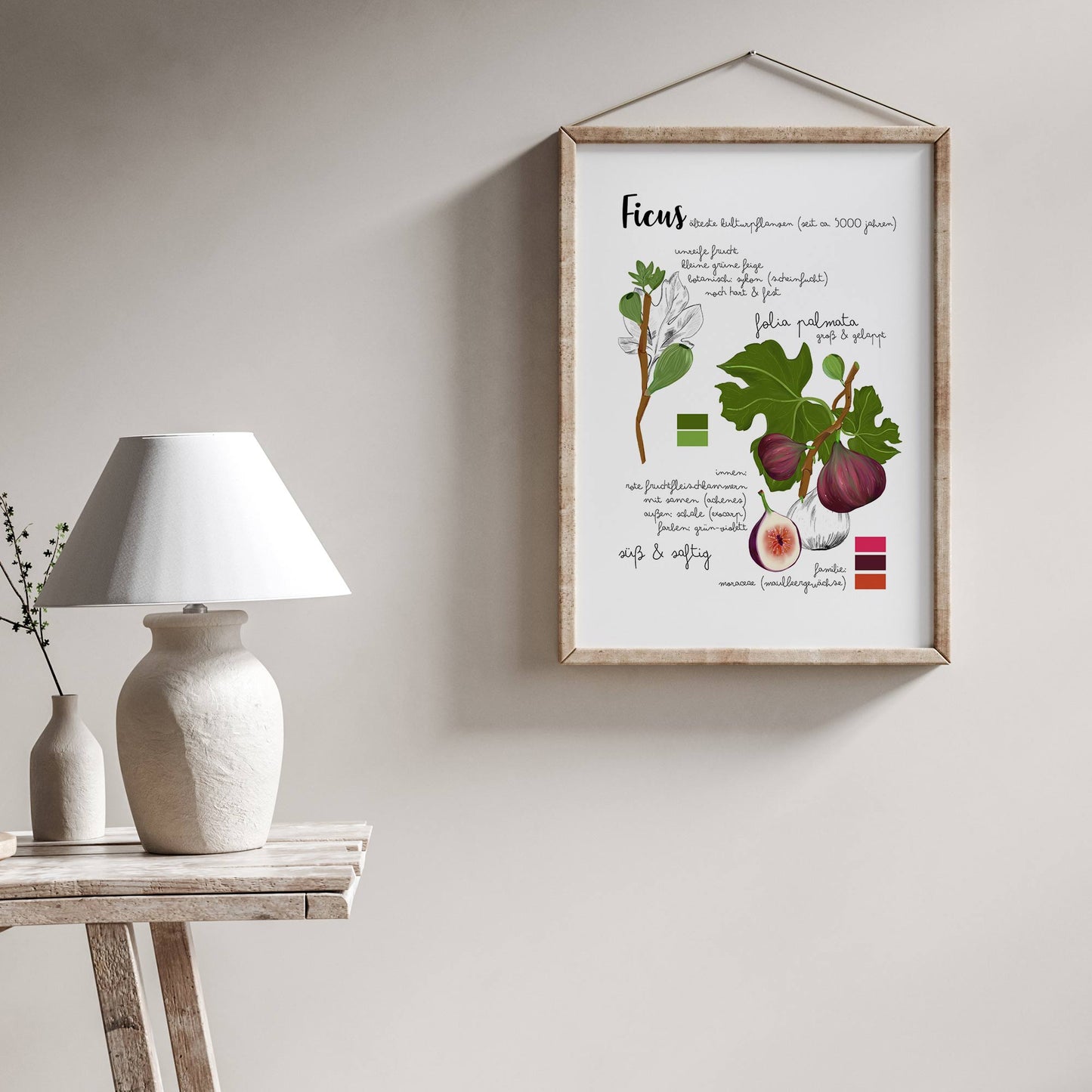 Botanisches Poster Feige Pflanze – Vintage Illustration | Natur Motiv für Wohnzimmer & Küche