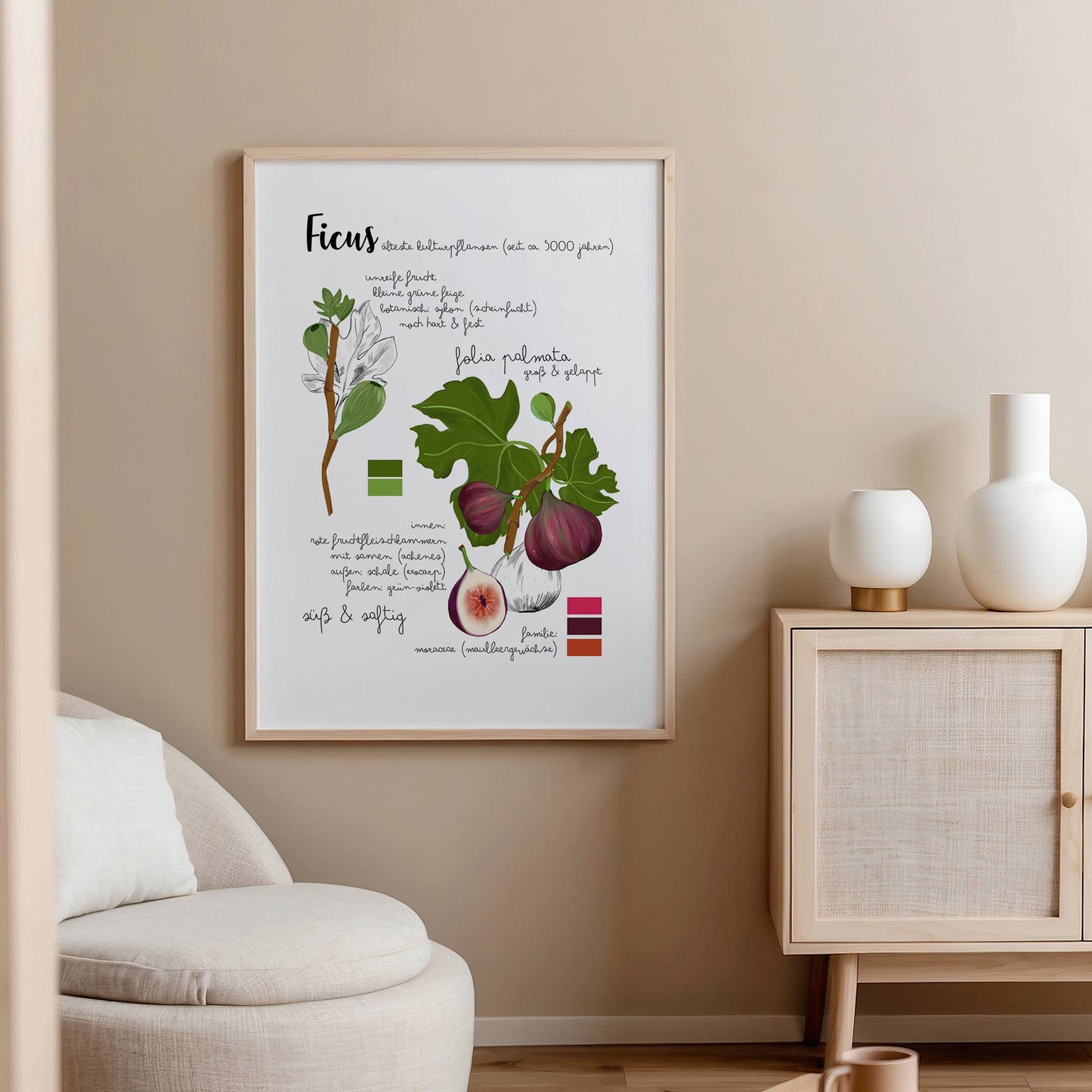Botanisches Poster Feige Pflanze – Vintage Illustration | Natur Motiv für Wohnzimmer & Küche