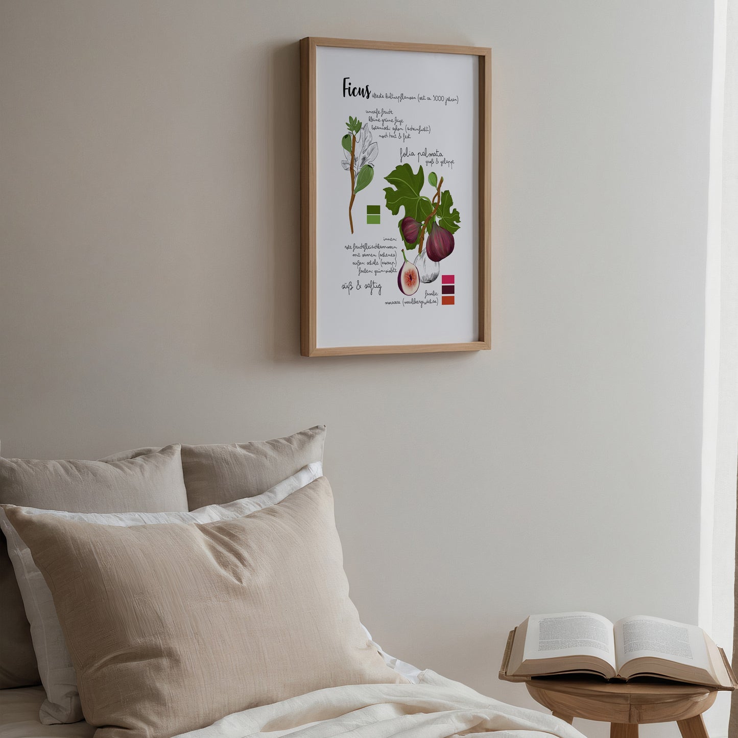 Botanisches Poster Feige Pflanze – Vintage Illustration | Natur Motiv für Wohnzimmer & Küche